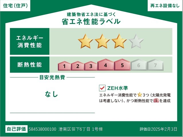 _ސ쌧ls`6̐VzˌĂ̂̑