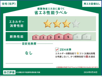 _ސ쌧ls捡h쒬̐VzˌĂ̂̑