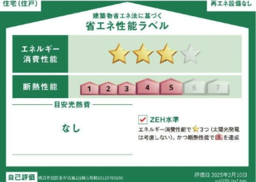_ސ쌧lsJ2ڂ̐VzˌĂ̂̑