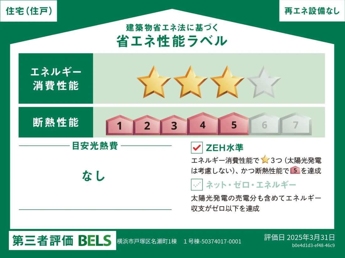 _ސ쌧ls˒ˋ於̐VzˌĂ̂̑
