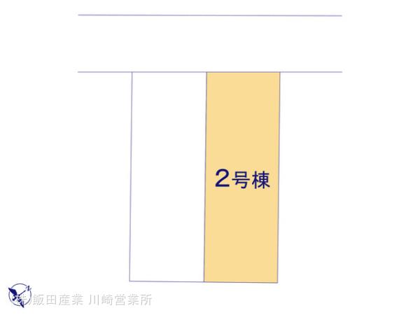 _ސ쌧lsqm6ڂ̐VzˌĂ̑S̋}