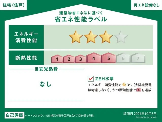 _ސ쌧lsqm6ڂ̐VzˌĂ̂̑