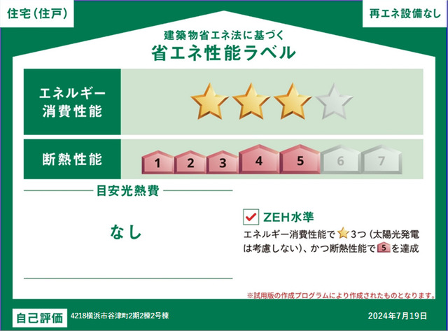 _ސ쌧lsJÒ̐VzˌĂ̂̑